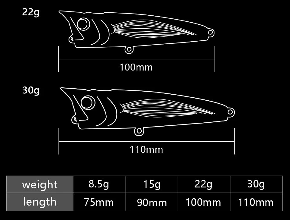 LETOYO Topwater Popper 8.5-30g floating Rock pop Artificial Hard Baits for Bass Perch Pike Fishing Lure The Clovii's Extravaganza!!!