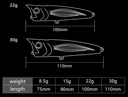 LETOYO Topwater Popper 8.5-30g floating Rock pop Artificial Hard Baits for Bass Perch Pike Fishing Lure The Clovii's Extravaganza!!!