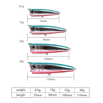 LETOYO Topwater Popper 8.5-30g floating Rock pop Artificial Hard Baits for Bass Perch Pike Fishing Lure The Clovii's Extravaganza!!!