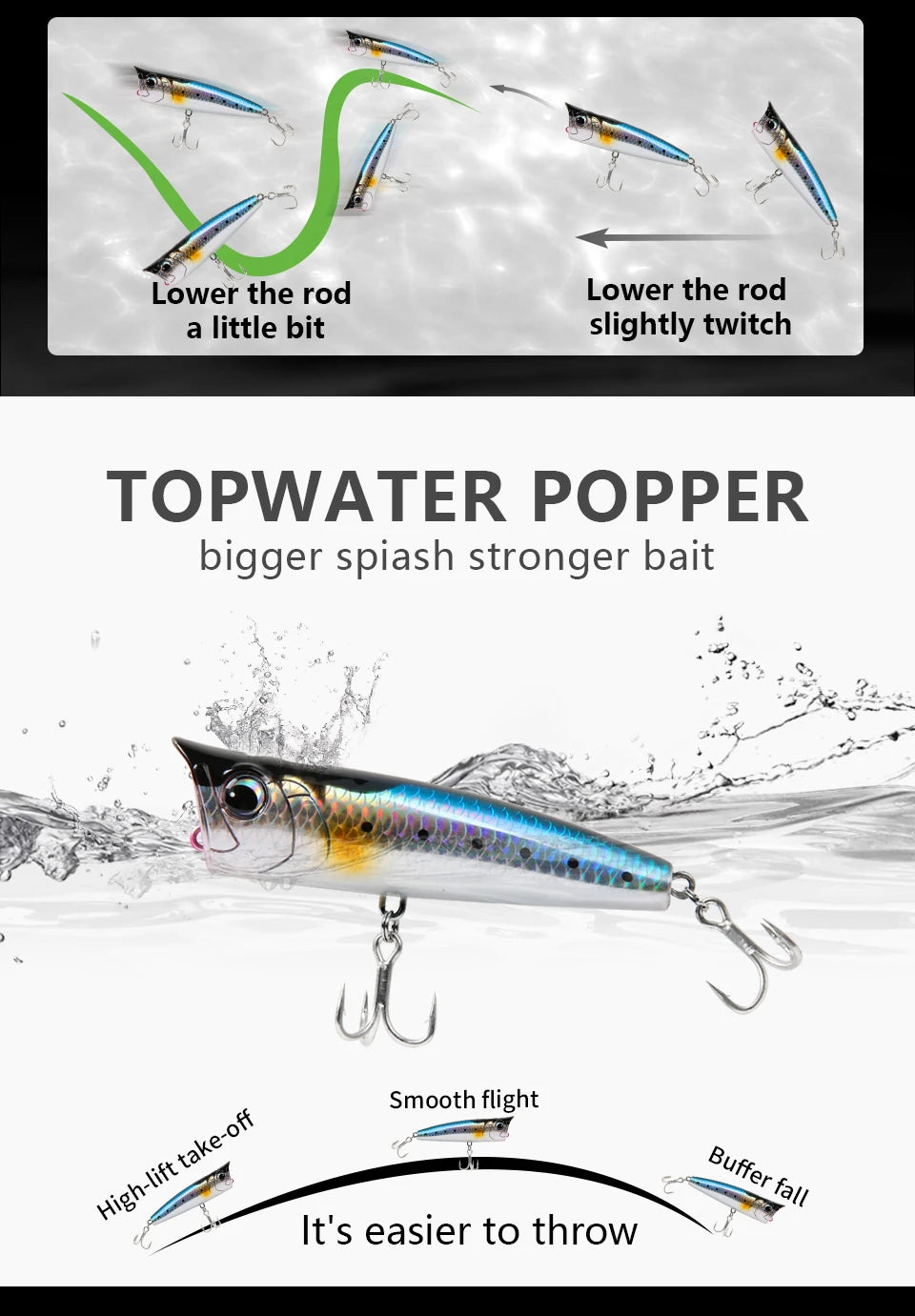 LETOYO Topwater Popper 8.5-30g floating Rock pop Artificial Hard Baits for Bass Perch Pike Fishing Lure The Clovii's Extravaganza!!!