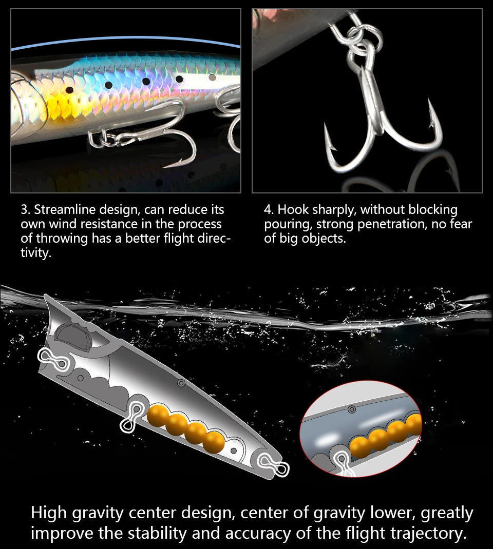 LETOYO Topwater Popper 8.5-30g floating Rock pop Artificial Hard Baits for Bass Perch Pike Fishing Lure The Clovii's Extravaganza!!!