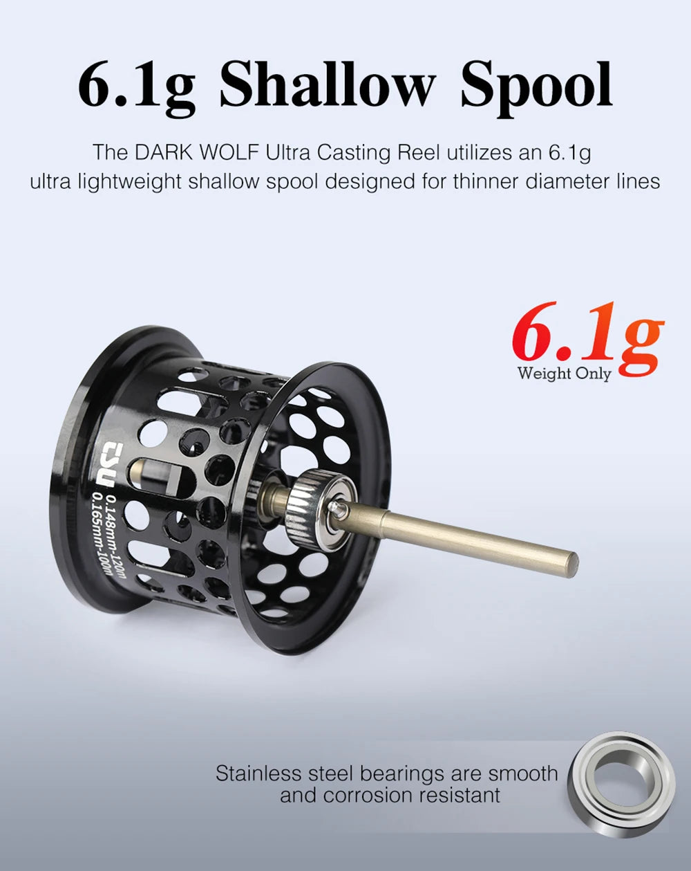 6.1g BFS Spool TSURINOYA 135g Dark Wolf 50S  7.1:1 Ultralight BFS FINESSE Baitcasting Reel Baitcaster Fishing Coil For Shad Reel The Clovii's Extravaganza!!!