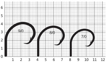 Mustad Norway Origin Fishing Hook High Carbon Steel Big Size Circle Fish Hooks,4/0,6/0,8/0/10/0,12/0,39950NP-BN The Clovii's Extravaganza!!!