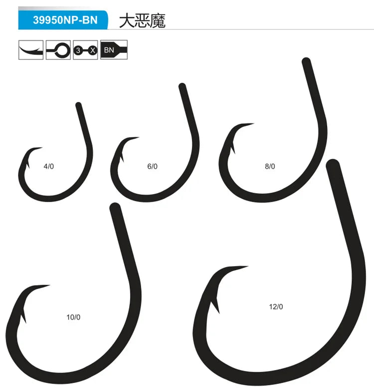 Mustad Norway Origin Fishing Hook High Carbon Steel Big Size Circle Fish Hooks,4/0,6/0,8/0/10/0,12/0,39950NP-BN The Clovii's Extravaganza!!!