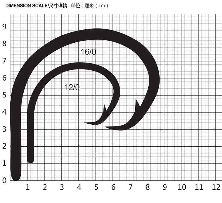 Mustad Norway Origin Fishing Hook High Carbon Steel Big Size Circle Fish Hooks,4/0,6/0,8/0/10/0,12/0,39950NP-BN The Clovii's Extravaganza!!!