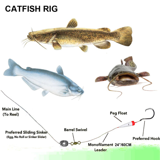 2sets Channel Flathead Catfish Fishing Catfish Rig Slip Float Carp Fishing Rigs with 4/0 5/0 6/0 Handmade Circle Hooks Bait Rigs The Clovii's Extravaganza!!!