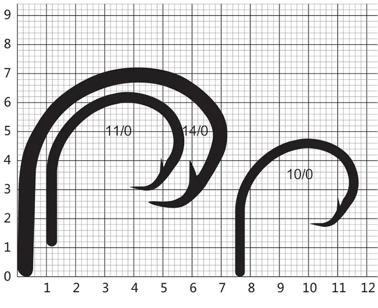 Mustad Norway Origin Fishing Hook High Carbon Steel Big Size Circle Fish Hooks,4/0,6/0,8/0/10/0,12/0,39950NP-BN The Clovii's Extravaganza!!!