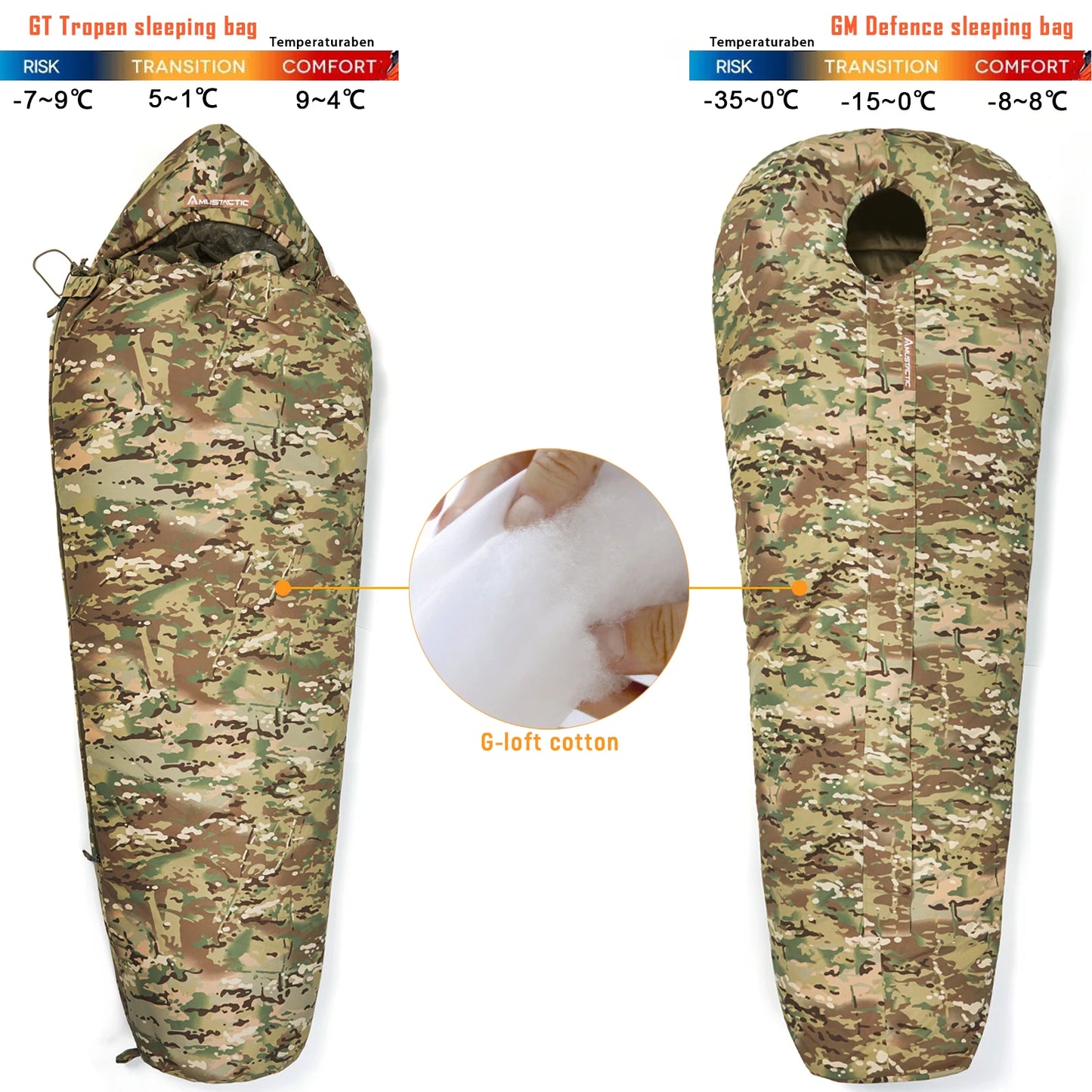 MT Army Force Defence 4 & Tropen Patrol Sleeping Bags Military Modular Sleeping System 2.0 Multicam/UCP/Woodland Camouflage The Clovii's Extravaganza!!!