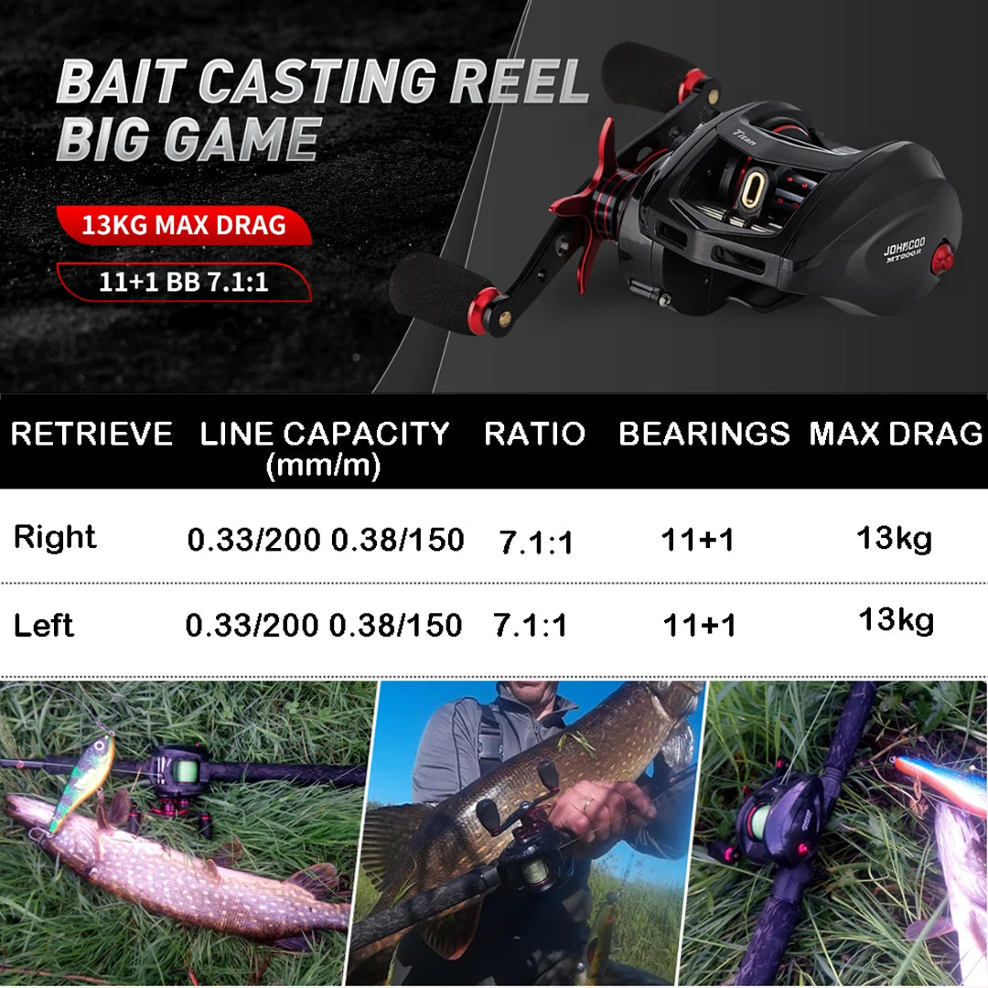 JOHNCOO Fishing reel MT200 Bait Casting Reel Big Game 13kg Max Drag jigging Fishing Reel 11+1 BB 7.1:1 Baitcasting reel The Clovii's Extravaganza!!!