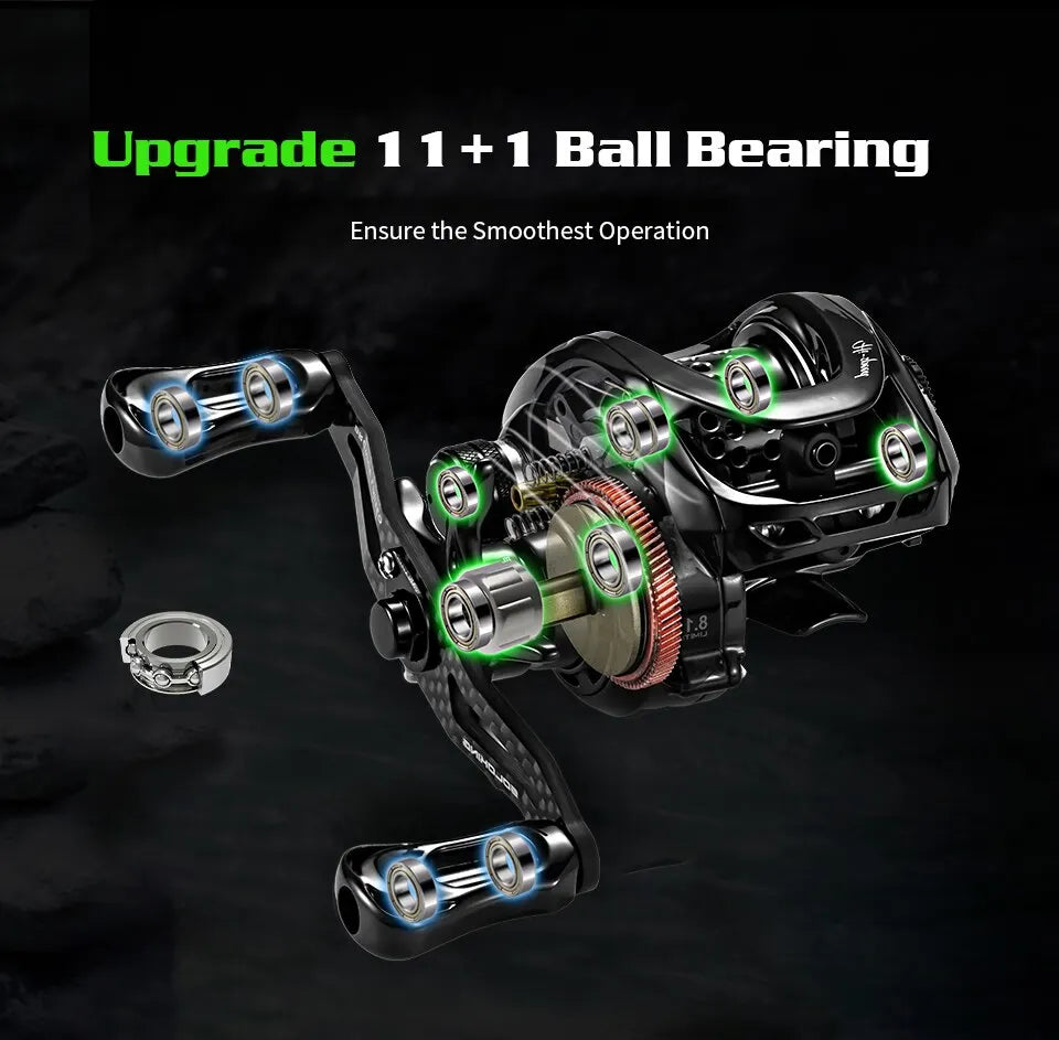 SOLOKING BMC100 Baicasting Reel Betriel BFS Reel 11+1BB 8.1 Gear Ratio 5KG Drag with Clicker Sound Fishing Reel Lille The Clovii's Extravaganza!!!