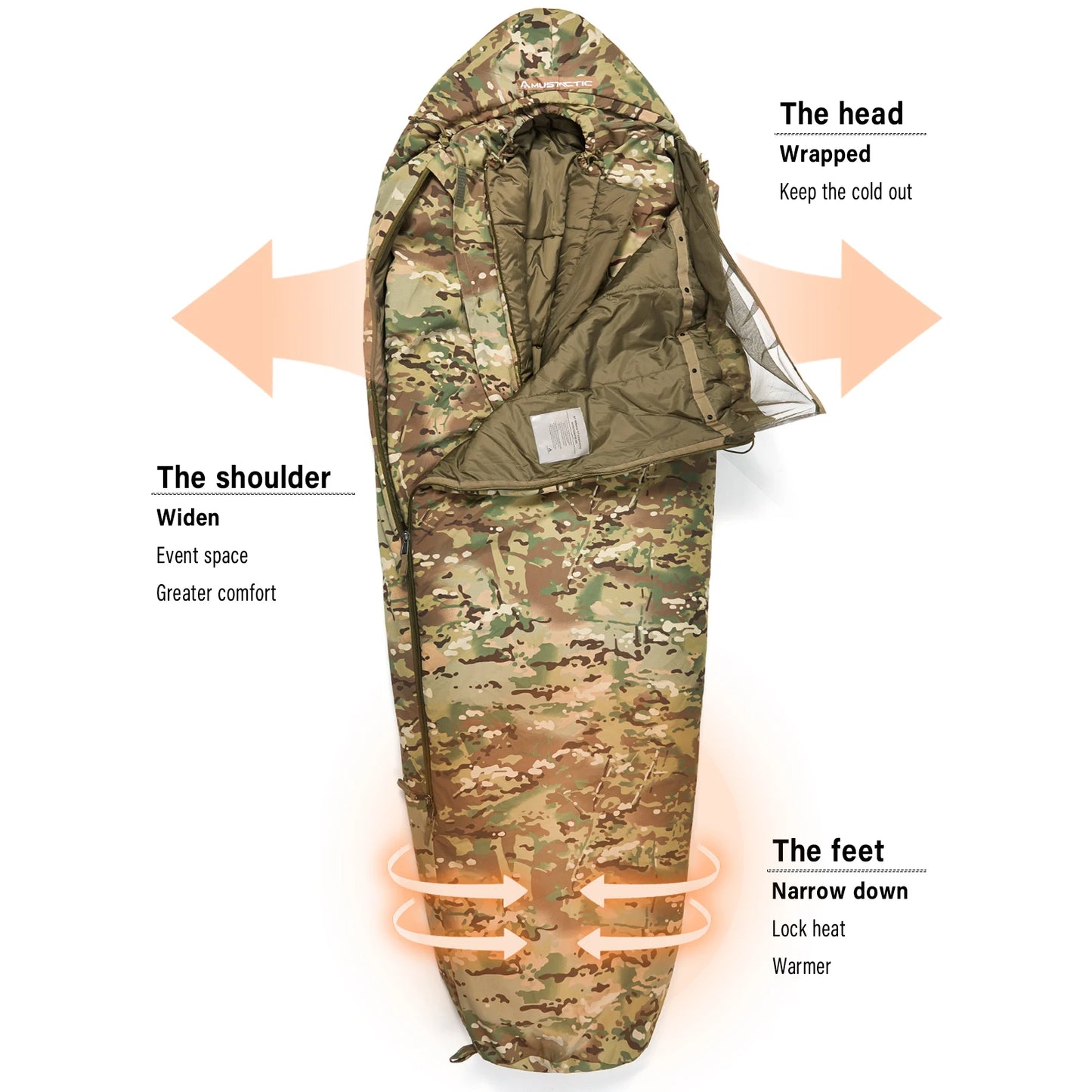 MT Army Force Defence 4 & Tropen Patrol Sleeping Bags Military Modular Sleeping System 2.0 Multicam/UCP/Woodland Camouflage The Clovii's Extravaganza!!!