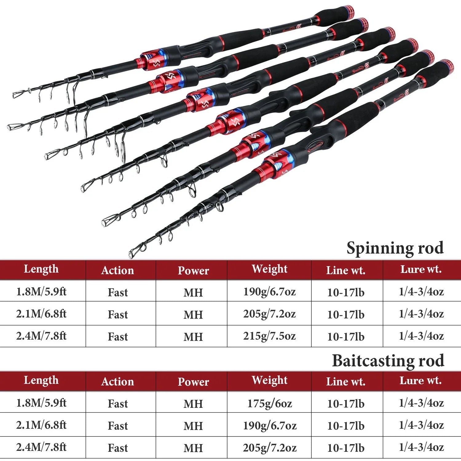 Sougayilang Telescoping Fishing Rods Spinning Rod Casting Rods 24T Carbon Fiber Lightweight Portable Travel Rod Fishing Tackle CMBs Fishing and Outdoor Gear