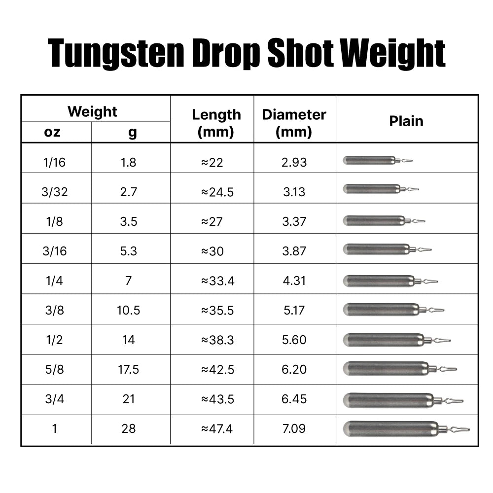 Elite TG Tungsten Skinny Drop Shot Weight 5.3g-14g，Soft Lure Bait Sinker Jika/Carolina/Texas Rig Bass Salmon Tackle Accessories The Clovii's Extravaganza!!!