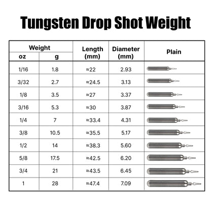 Elite TG Tungsten Skinny Drop Shot Weight 5.3g-14g，Soft Lure Bait Sinker Jika/Carolina/Texas Rig Bass Salmon Tackle Accessories The Clovii's Extravaganza!!!