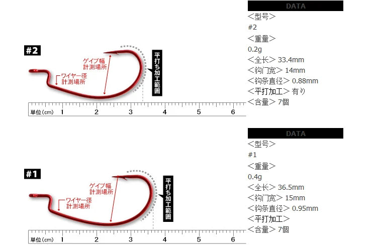 DECOY Japan Hook Wide Gape Offset Hooks High Power Fishing Hooks Texas Carolina Downshot Fishing Bass Hooks Fishing Accessories The Clovii's Extravaganza!!!