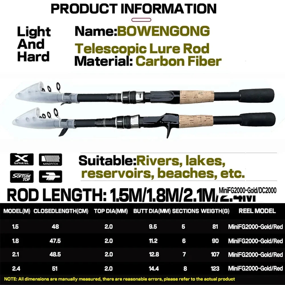 Fishing Rod Combo 1.5-2.4M Lure Fishing Rod and 7.2:1 High Speed Gear RatioMax 8kg Baitcasting Reel Fishing Tackle Pesca The Clovii's Extravaganza!!!