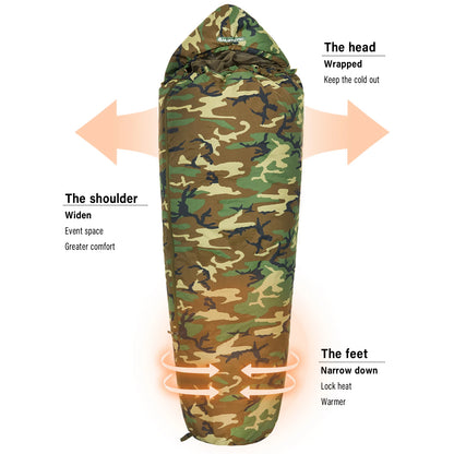 MT Army Force Defence 4 & Tropen Patrol Sleeping Bags Military Modular Sleeping System 2.0 Multicam/UCP/Woodland Camouflage The Clovii's Extravaganza!!!