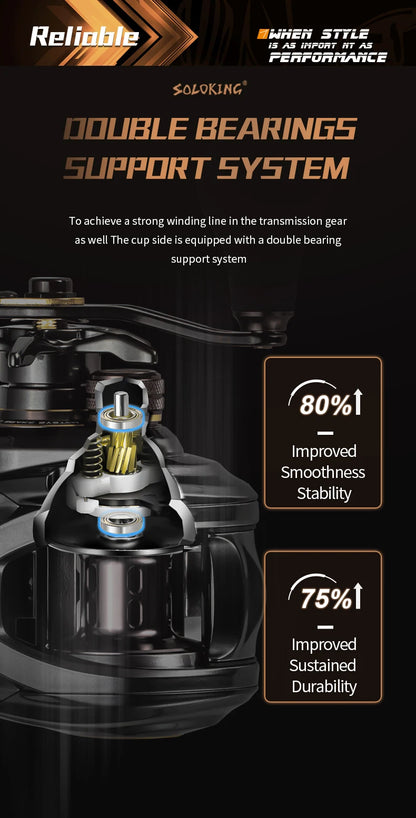 SOLOKING HIAW200 Baitcasting Reel Betriel 9.5KG Max Drag 12 Bearing 5.4/7.2 Gear Ratio Fishing Reel Baitcaster Reels The Clovii's Extravaganza!!!