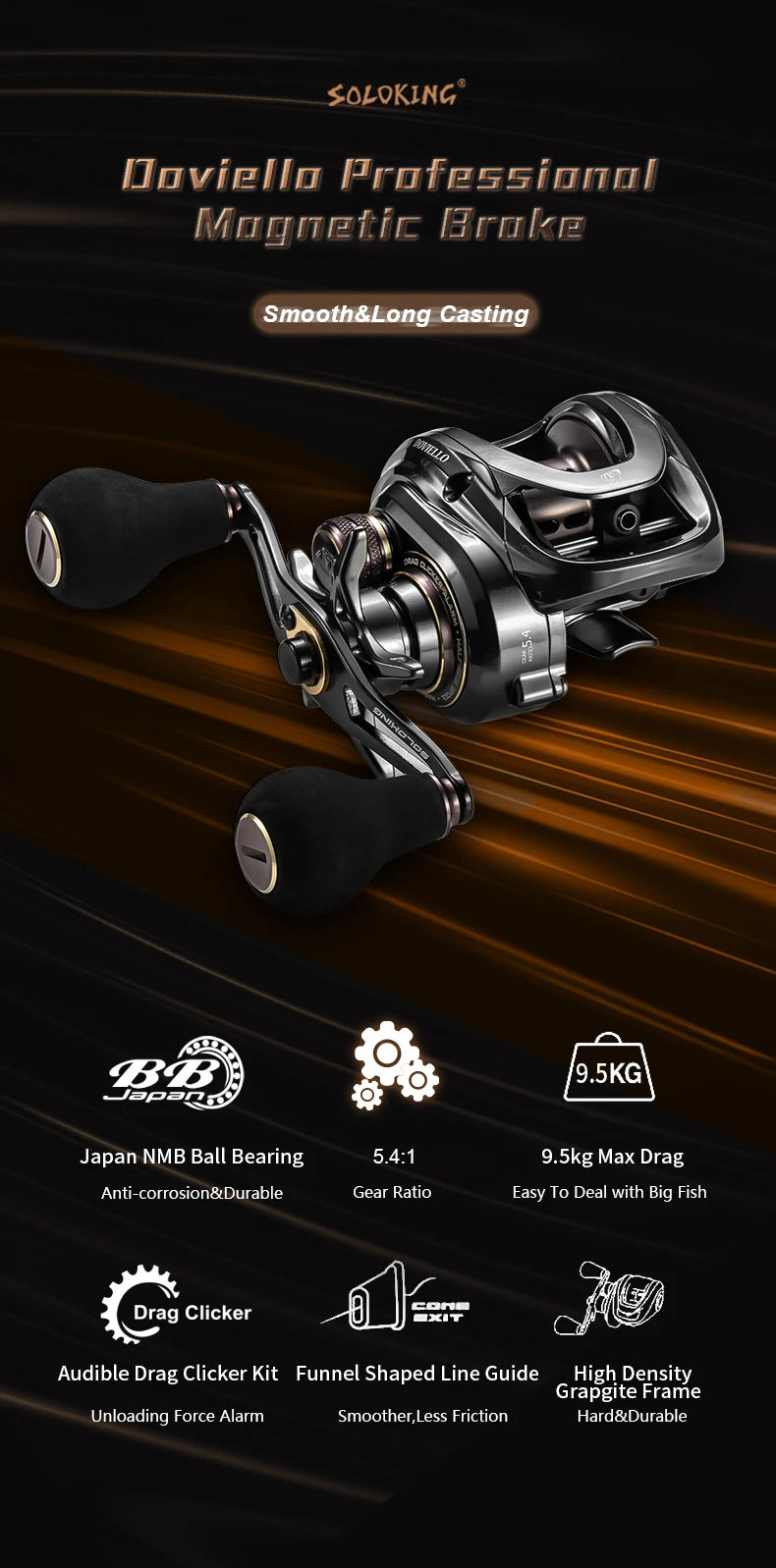 SOLOKING HIAW200 Baitcasting Reel Betriel 9.5KG Max Drag 12 Bearing 5.4/7.2 Gear Ratio Fishing Reel Baitcaster Reels The Clovii's Extravaganza!!!