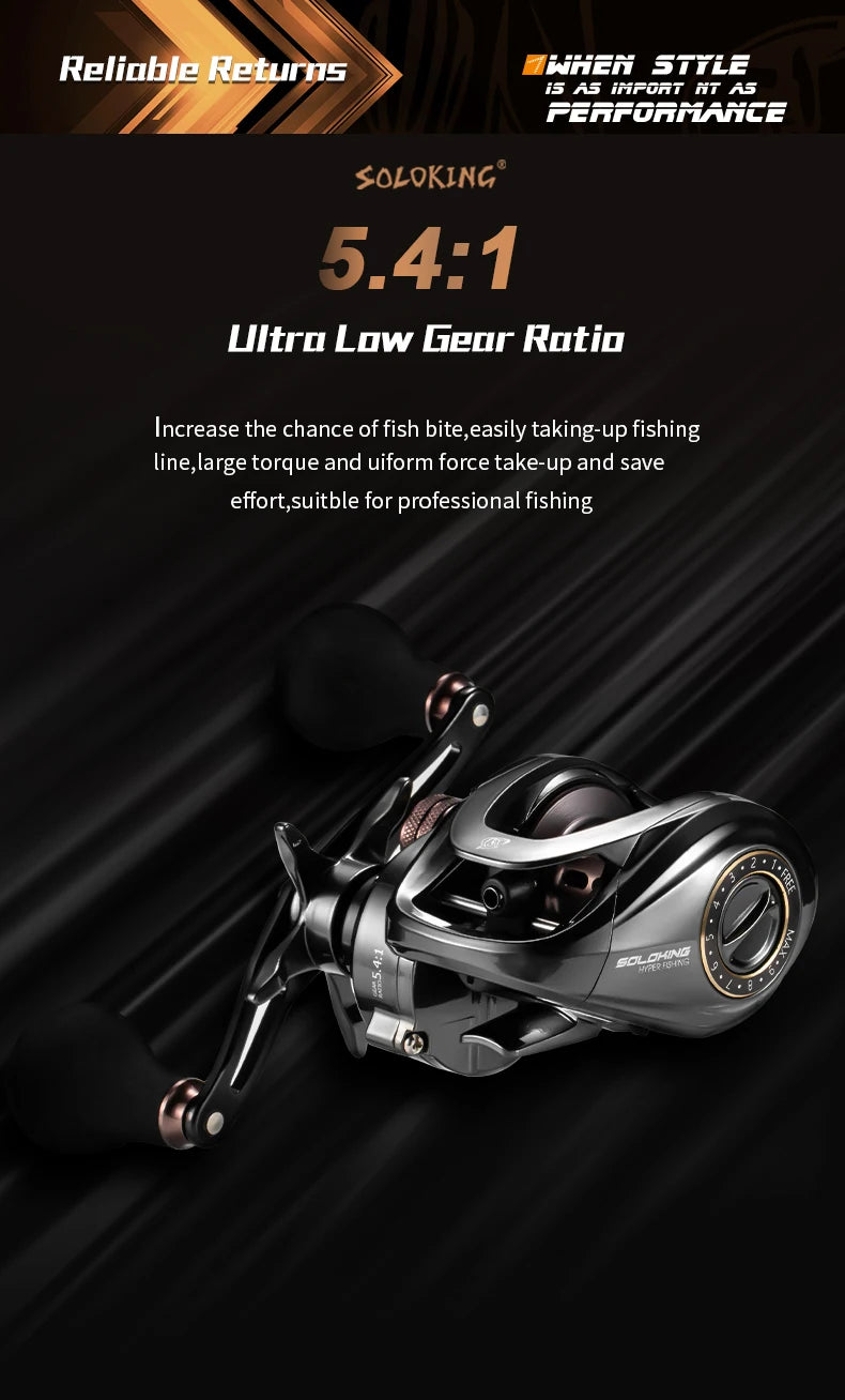 SOLOKING HIAW200 Baitcasting Reel Betriel 9.5KG Max Drag 12 Bearing 5.4/7.2 Gear Ratio Fishing Reel Baitcaster Reels The Clovii's Extravaganza!!!