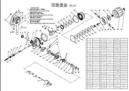 Metal Fishing Boat BL35 Red/blue Shooting Fish Reel Set Speed Ratio 3.6:1 Outdoor Fishing Fish Reel Sling Novice Package The Clovii's Extravaganza!!!