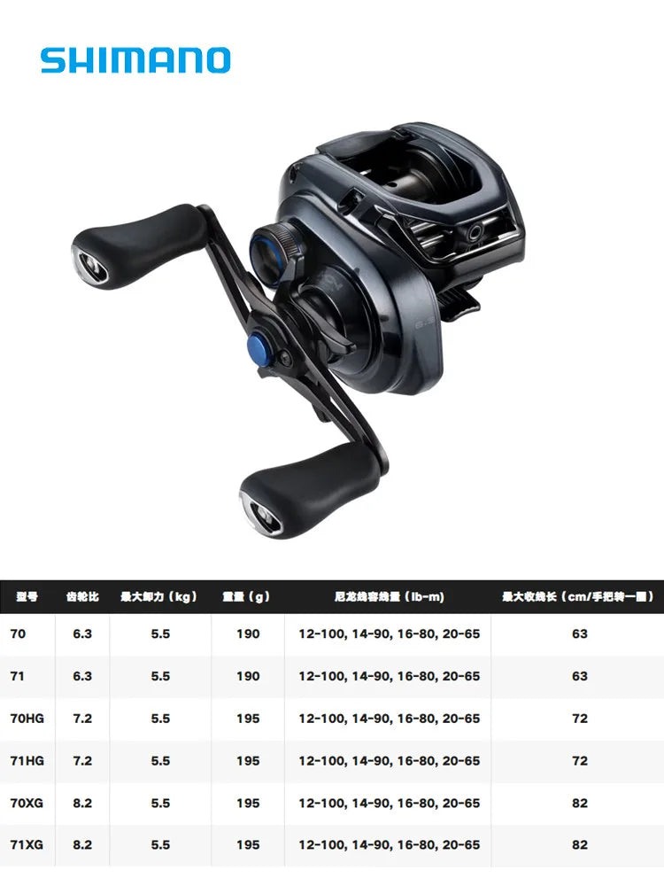 SHIMANO 2024 NEW SLX MGL Baitcasting Fishing Reels Long Throw 4/1BB 6.3:1/7.2:1/8.2:1 SVS Max Drag 5.5kg Saltwater Casting Reels CMBs Fishing and Outdoor Gear