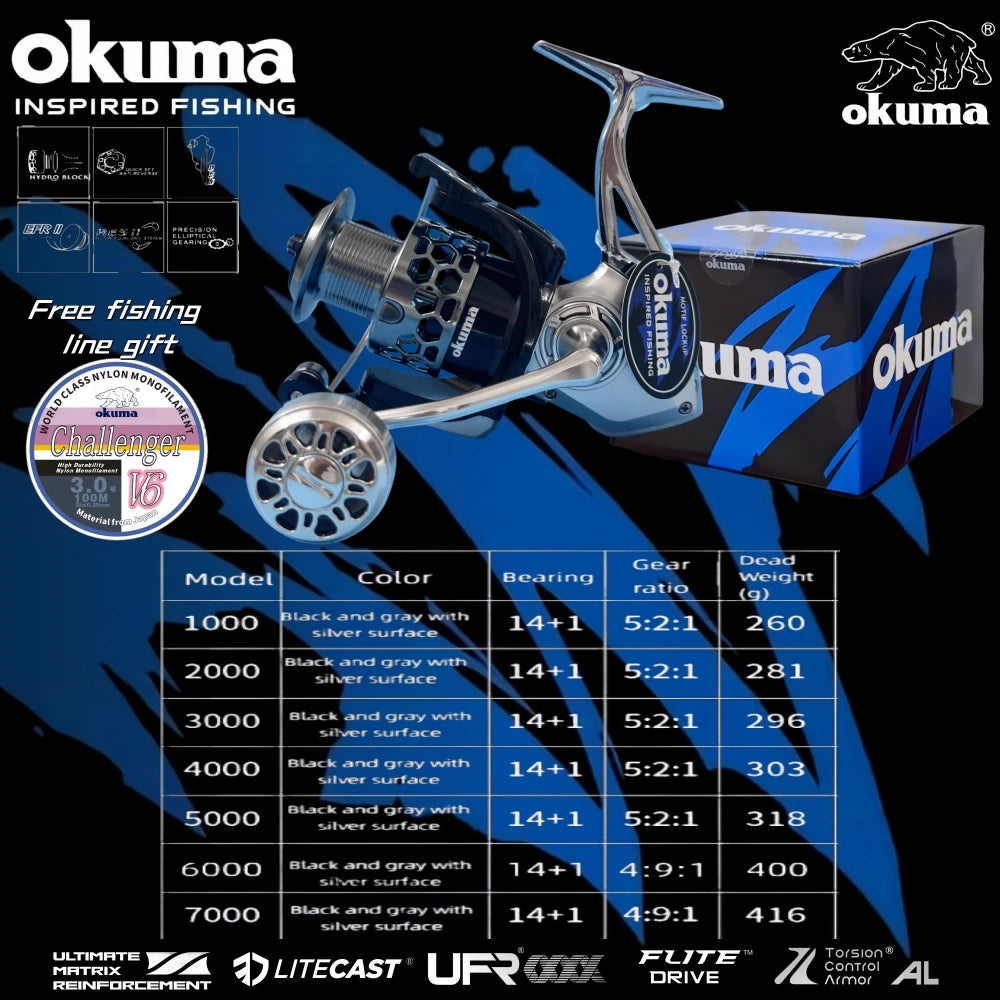 OKUMA Spinning Reels All metal High Performance Fishing Reels,18KG Max Drag,14+1 Bearing,5.2:1/4.9:1Gear Ratio,Gift fishing line CMBs Fishing and Outdoor Gear