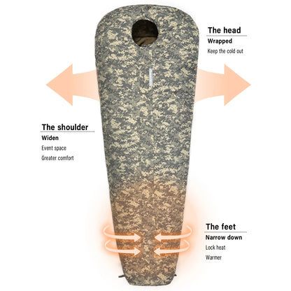 MT Army Force Defence 4 & Tropen Patrol Sleeping Bags Military Modular Sleeping System 2.0 Multicam/UCP/Woodland Camouflage The Clovii's Extravaganza!!!