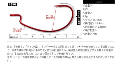 DECOY Japan Hook Wide Gape Offset Hooks High Power Fishing Hooks Texas Carolina Downshot Fishing Bass Hooks Fishing Accessories The Clovii's Extravaganza!!!