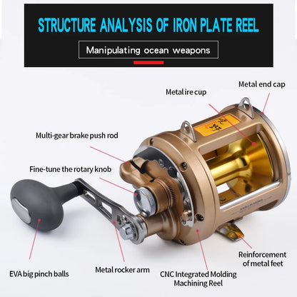 New TG-9000 trolling reel 8BB deep sea boat reel 24KGS fishing force speed ratio 3.4:1 drum reel The Clovii's Extravaganza!!!