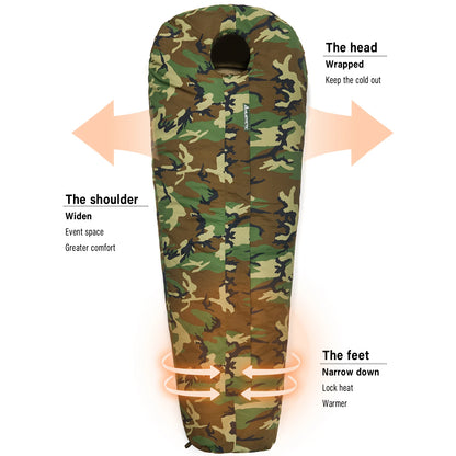 MT Army Force Defence 4 & Tropen Patrol Sleeping Bags Military Modular Sleeping System 2.0 Multicam/UCP/Woodland Camouflage The Clovii's Extravaganza!!!