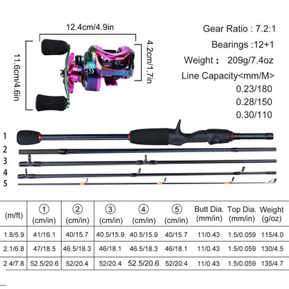 Sougayilang Fishing Rods and Reels 5 Section Carbon Rod Baitcasting Reel Travel Fishing Rod Set with Full Kits Carrier Bag CMBs Fishing and Outdoor Gear