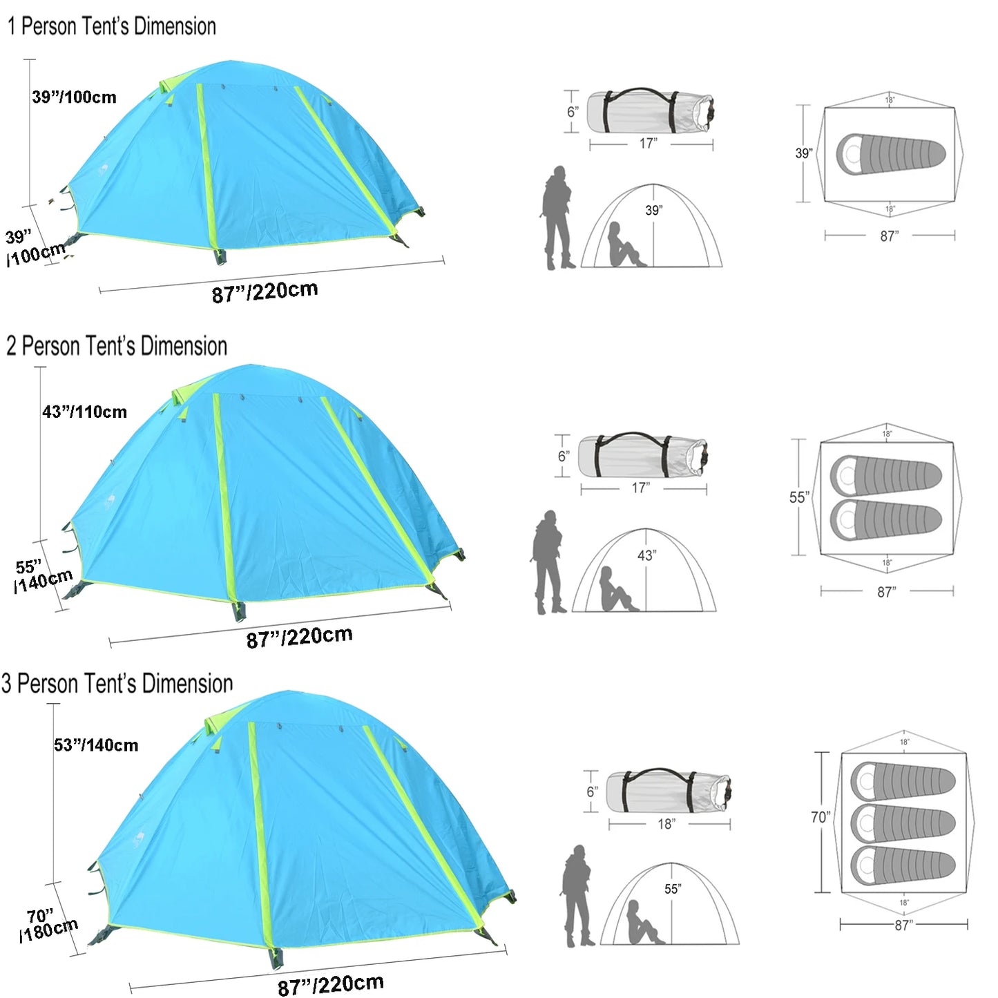 Desert Fox Camping Tents 1/2/3 Person Outdoor Lightweight Backpacking Tent Waterproof 3 Season Tent for Family Hiking Travelling The Clovii's Extravaganza!!!