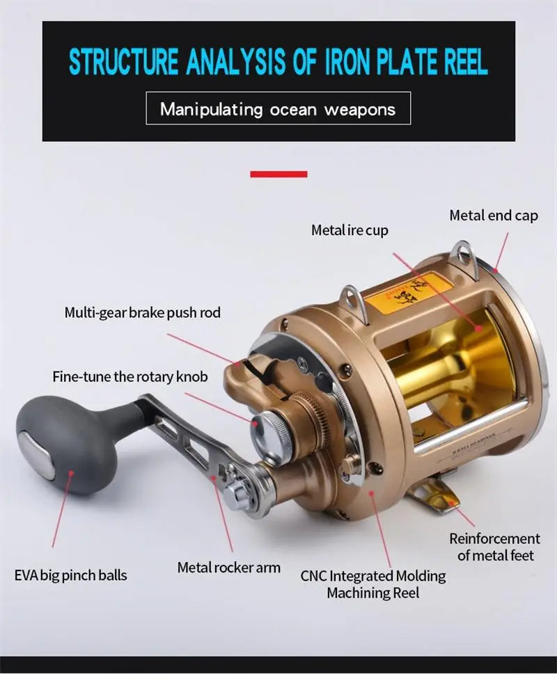 New TG-9000 trolling reel 8BB deep sea boat reel 24KGS fishing force speed ratio 3.4:1 drum reel The Clovii's Extravaganza!!!