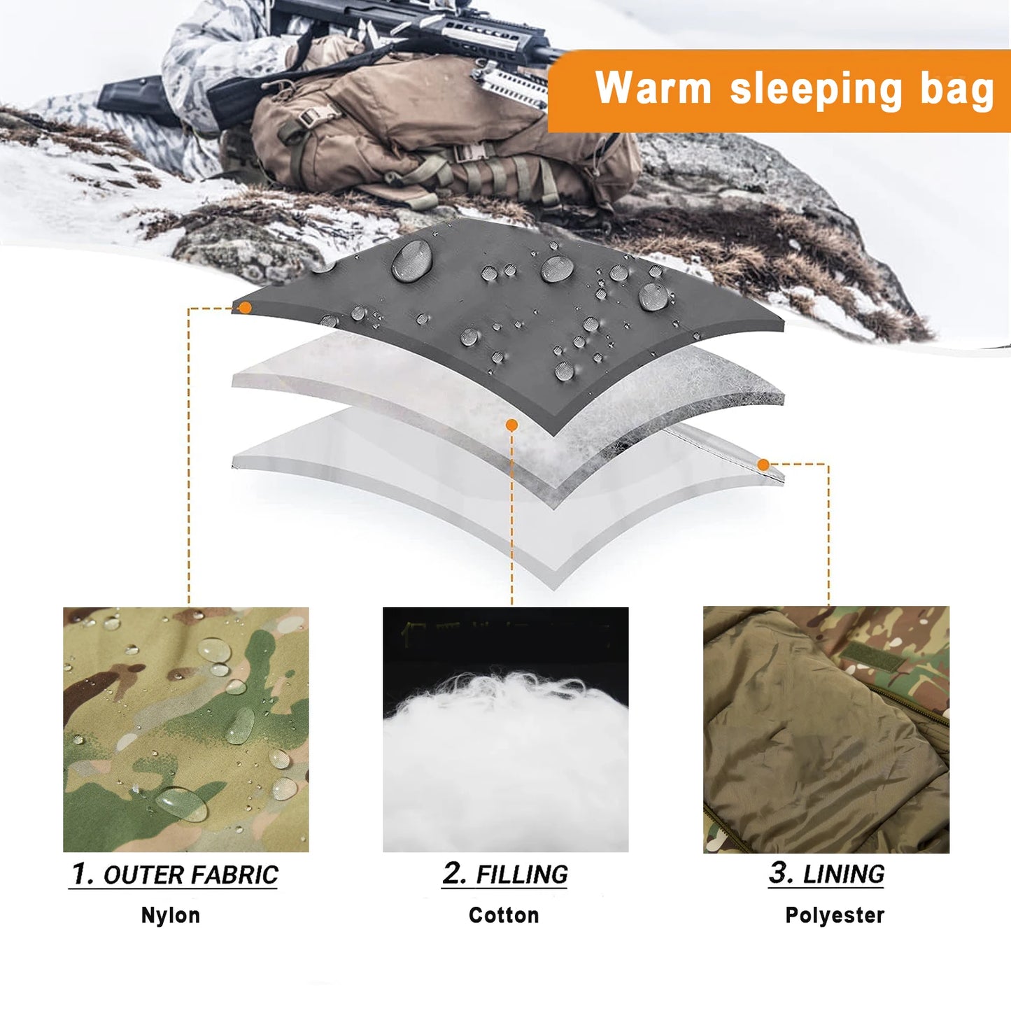 MT Army Force Defence 4 & Tropen Patrol Sleeping Bags Military Modular Sleeping System 2.0 Multicam/UCP/Woodland Camouflage The Clovii's Extravaganza!!!